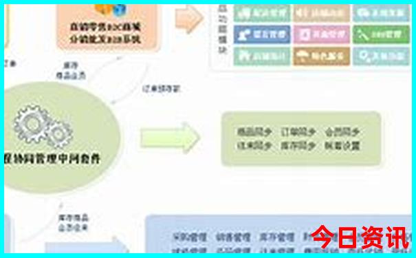 临海白水洋景区介绍景点图片