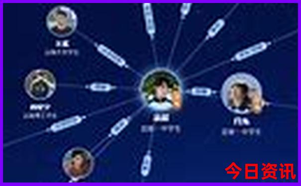 镜泊湖必去景点有哪些